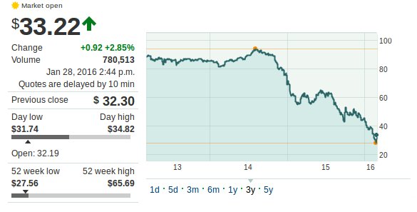 cryptogo's tweet image. Saudi arabia won't agree to a unilateral production cut, basically because that would lead to nothing but money loss