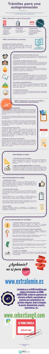 Trámites para la autopromoción inmobiliaria goo.gl/sotqlk por extralumin.es