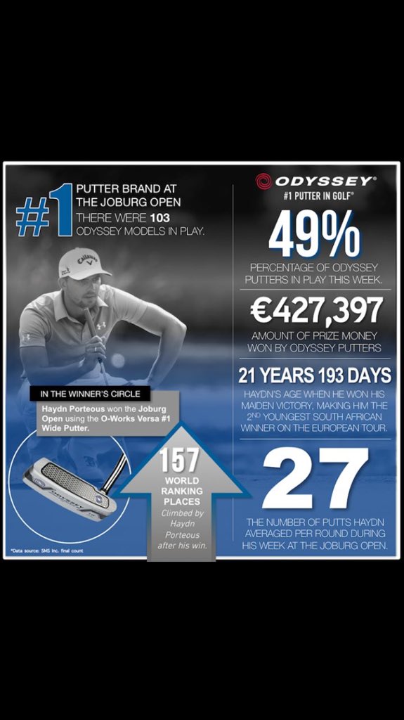 olgcproshop's tweet photo. Full range of odyssey works putters in store....#1putter https://t.co/cHb2hFSJZs