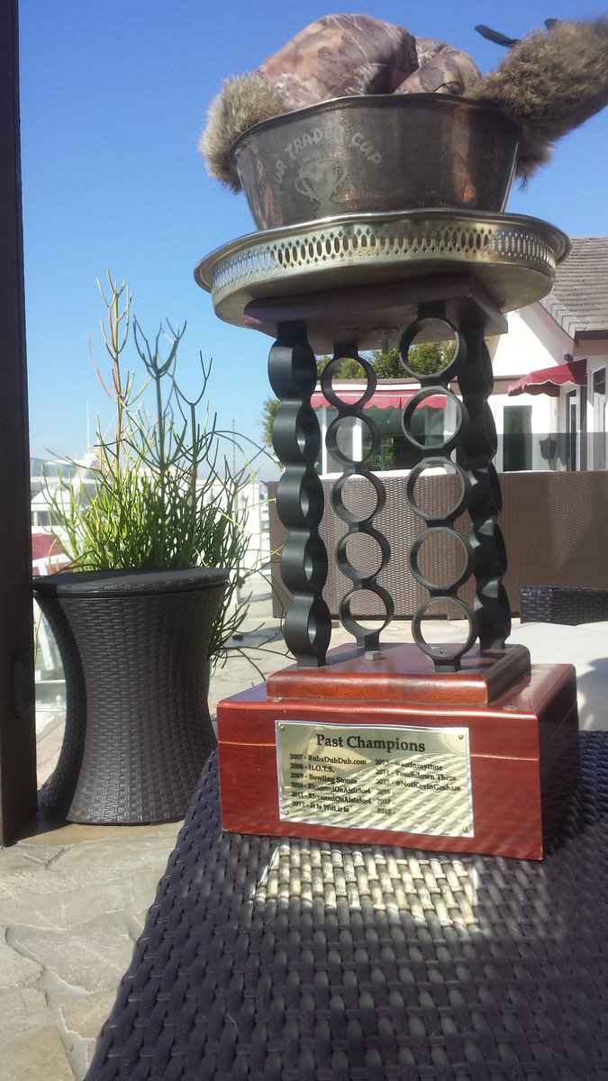 Russian Fur Traders tweet media