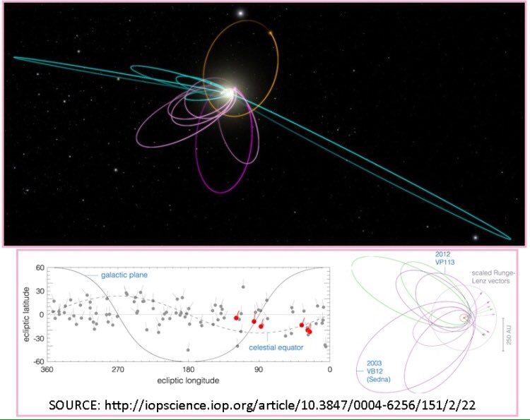 LadyStargate1's tweet photo. Draft ZetaTalk Newsletter as of January 28, 2016 https://t.co/uubAmYXgAL #BinaryTwin #Nemesis #Nibiru https://t.co/1XJ9dQWFzS