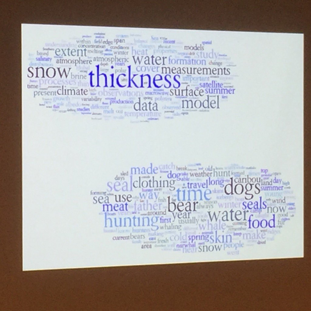 RVirginiaPolar's tweet photo. Can you ID which word cloud is by scientists vs Inuit hunters. Shari Gearheard talk @DartArctic https://t.co/nCkAquF0s9