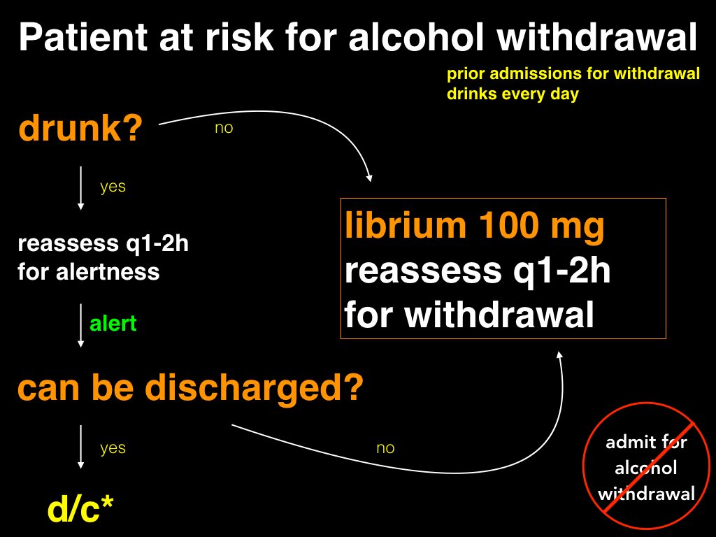 emupdates's tweet photo. Most alcohol withdrawal admissions do not benefit the patient, here's how to avoid them. 

https://t.co/MecFCPSt3Q https://t.co/Gbp16aMDki