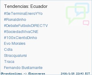 trendinaliaEC's tweet image. #100xCientoDinho acaba de convertirse en TT ocupando la 5ª posición en Ecuador. Más en trendinalia.com/twitter-trendi…