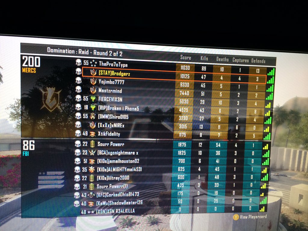 ItzBr0z's tweet image. #TBT #Squad #K1LR #BO2 @Mastermznd @YojimboYuushi @TheProto_Type @MrSlapside @FIERCEVIX3N @BossC86 @werkz_destroyz