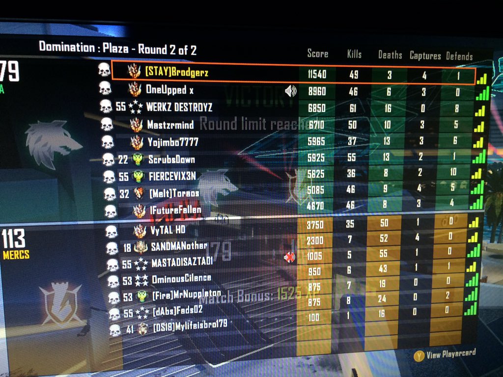 ItzBr0z's tweet image. #TBT #Squad #K1LR #BO2 @Mastermznd @YojimboYuushi @TheProto_Type @MrSlapside @FIERCEVIX3N @BossC86 @werkz_destroyz