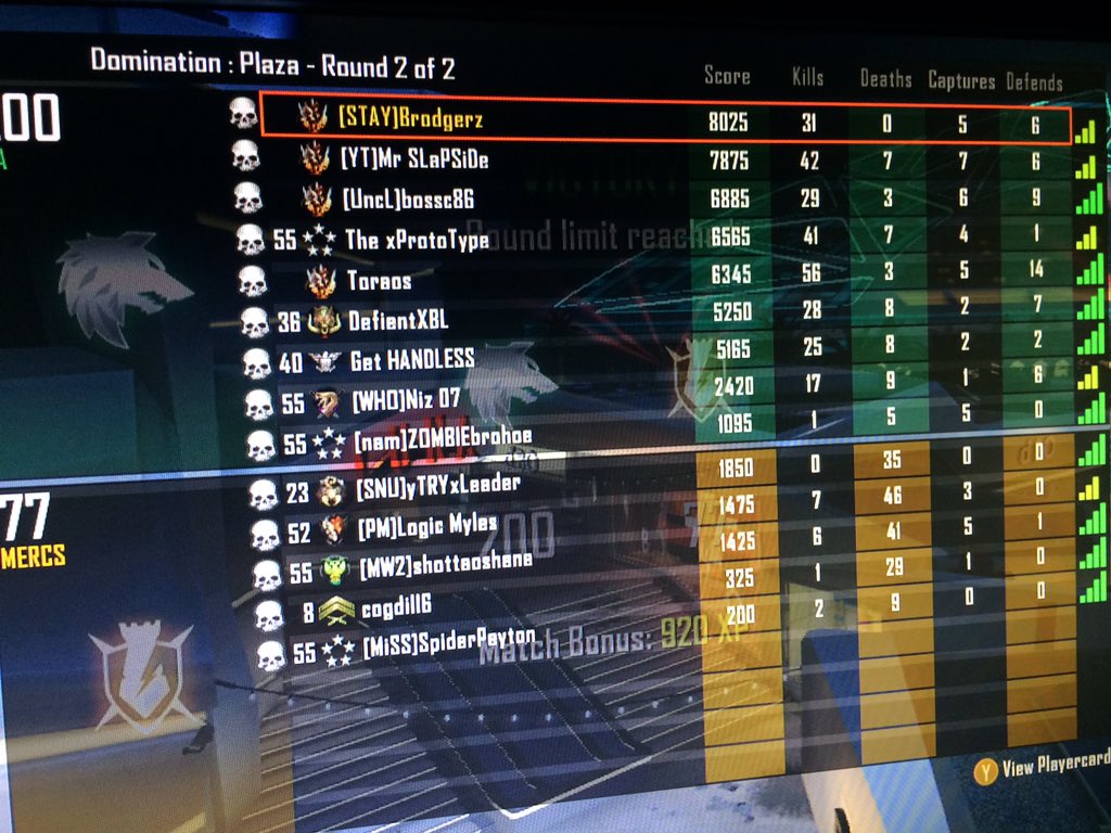 ItzBr0z's tweet image. #TBT #Squad #K1LR #BO2 @Mastermznd @YojimboYuushi @TheProto_Type @MrSlapside @FIERCEVIX3N @BossC86 @werkz_destroyz