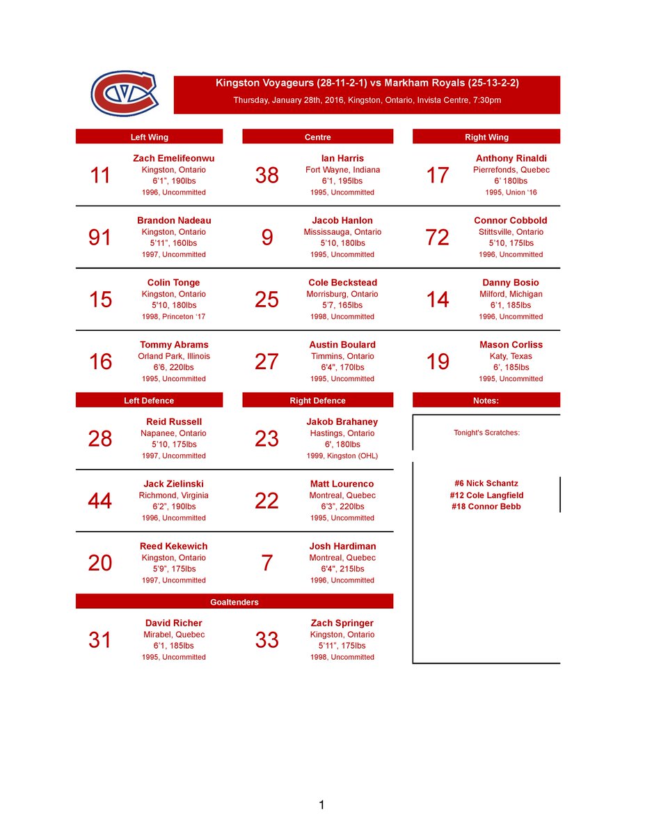 KingstonVees's tweet photo. Lines, Pairings and Scratches for Tonight's Game vs Markham #VeesNation https://t.co/KNjkw1We0d