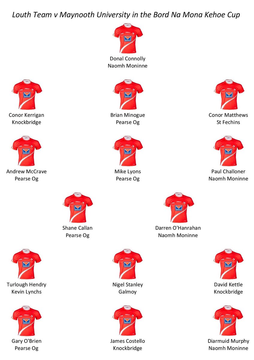 Louth GAA tweet media