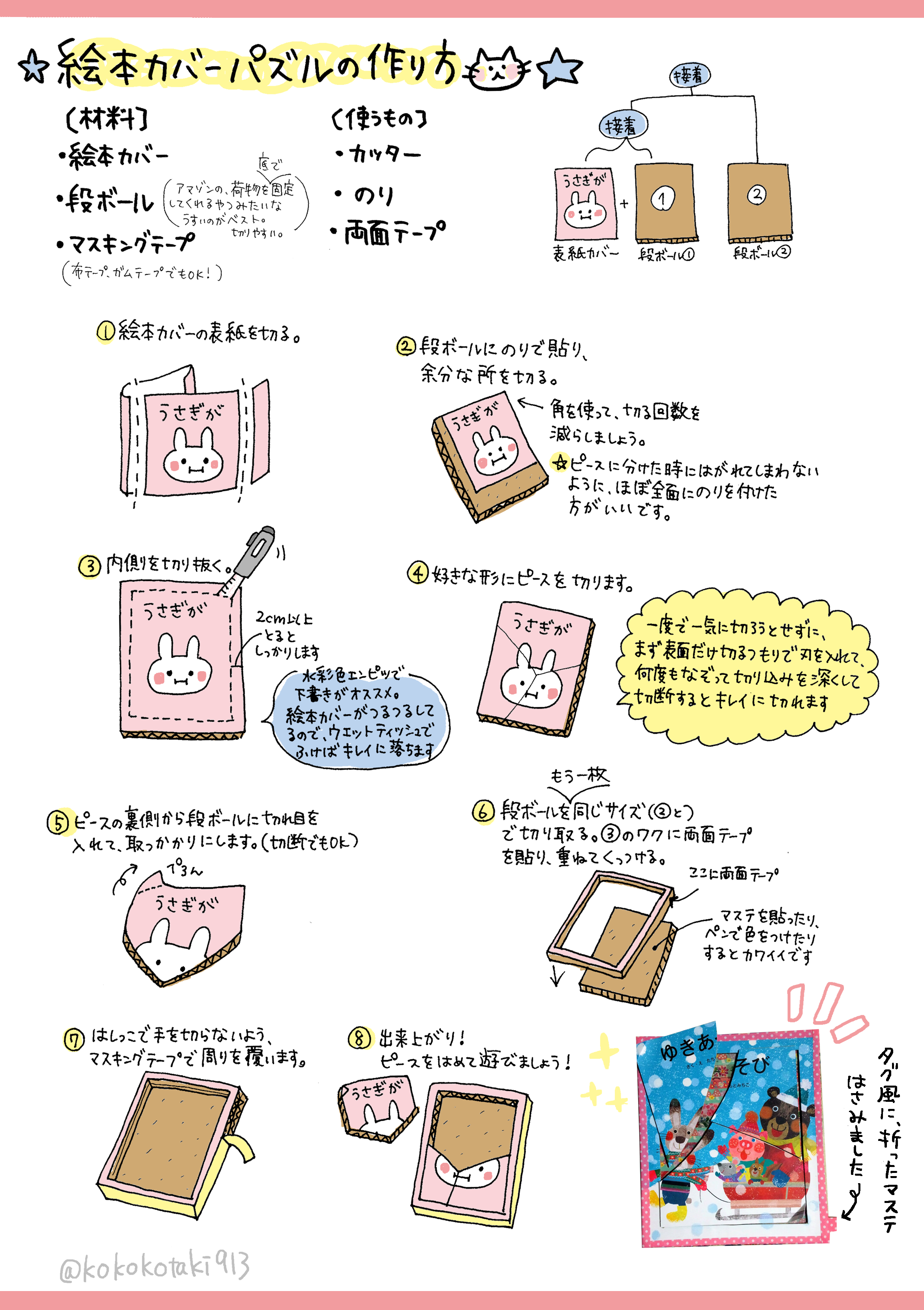 こたきさえ イラストレーター Kokokotaki913 詳しい作り方まとめてみました 絵本カバーとダンボールで作る 手作りパズル なるべく手順が短く 楽チンに作れるようにしたつもりです T Co Bpodhhkp9e Twitter