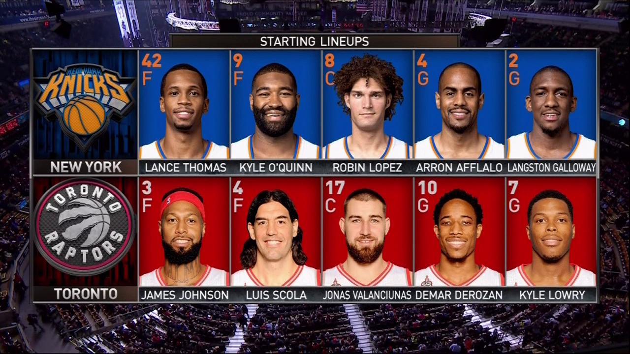 Nba lineups discount