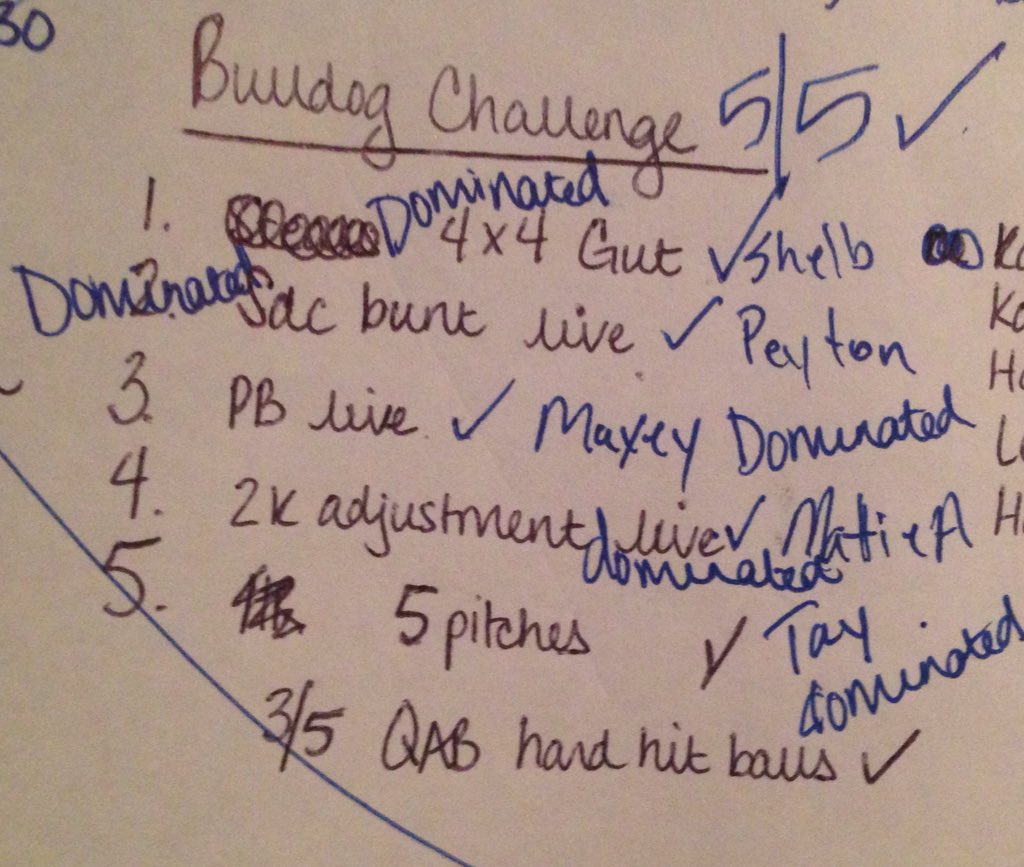 RCHSLADYDOGSB's tweet image. Hammered out this Bulldog Challenge today! 5 for 5 💪👊🙌 #totaldomination #faip #team5