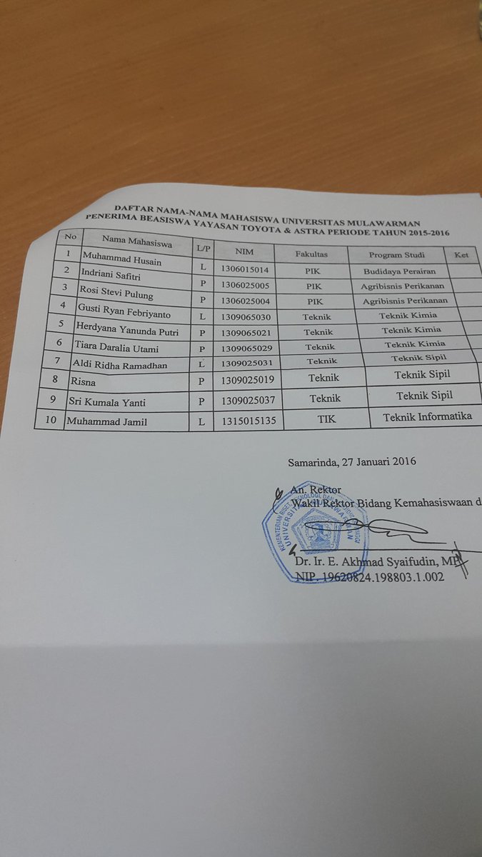 fidyadi's tweet photo. Penandatanganan SPJ Toyota Astra... FC BTN, FC KTM &amp; FC SPP Terakhir...Paling lambat 02/02/2016, di Rektorat Unmul.. https://t.co/4PeBs8UAql