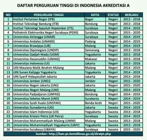 Siap Kuliah tweet media