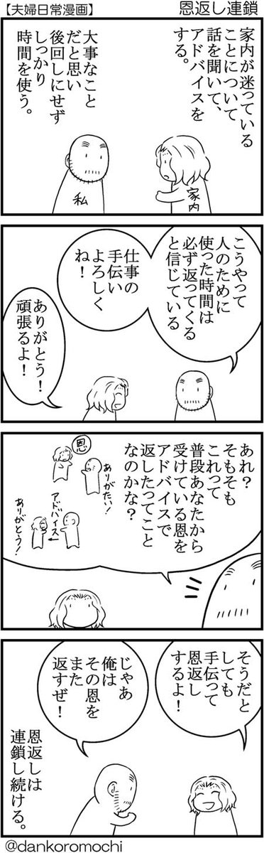 【日常四コマ】恩返し連鎖 