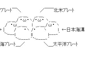 これくしょん アスキーアートまとめ c8686 Twitter