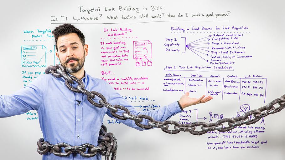 Moz's tweet image. Targeted Link Building in 2016 - Whiteboard Friday mz.cm/1KIAy7g By @randfish #WBF