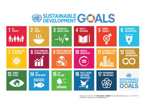 UNDPMongolia's tweet photo. Do you want to share you research findings w/ policy-makers? Submit a piece 4 #GSDR2016: https://t.co/aVRcAmDMux https://t.co/1YpgLohGSB