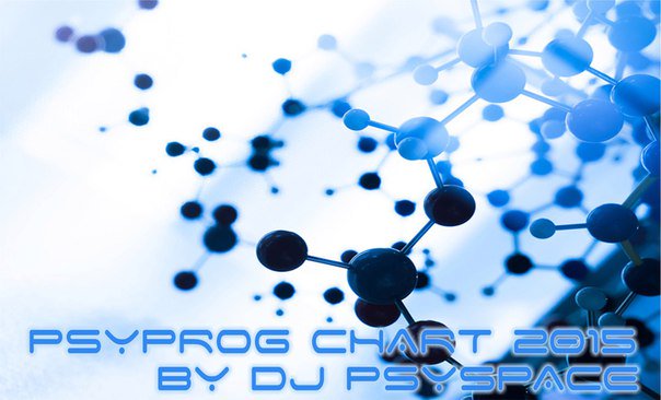 TeleportStation's tweet photo. PSYPROG chart 2015 compiled by @dj_psyspace @TesseracTstrec #best2015 #psyprog #psytrance https://t.co/dbPIhcLjDg https://t.co/e4ftIfyCk3