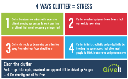 GiveItapp's tweet photo. Clutter makes us anxious too. Pack it up and leave it on your doorstep. #GiveItApp https://t.co/4azWhM1GZq