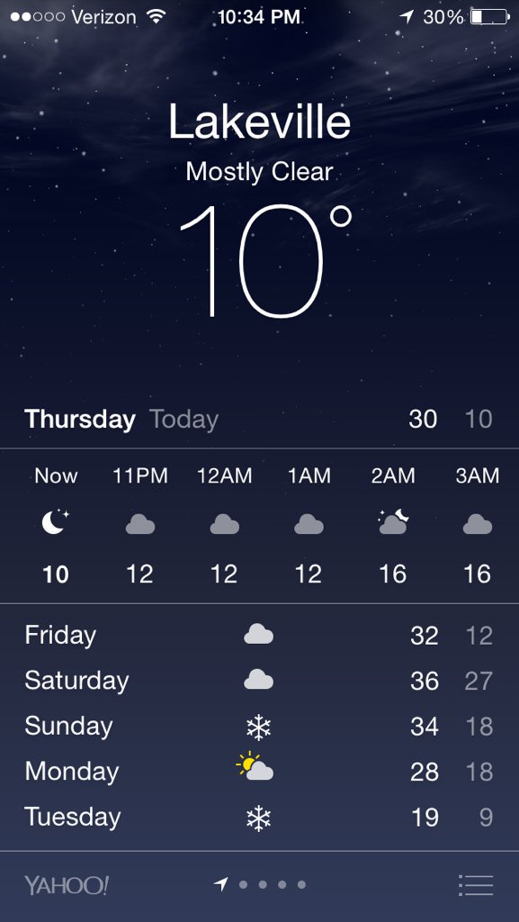 Pathways tweet media