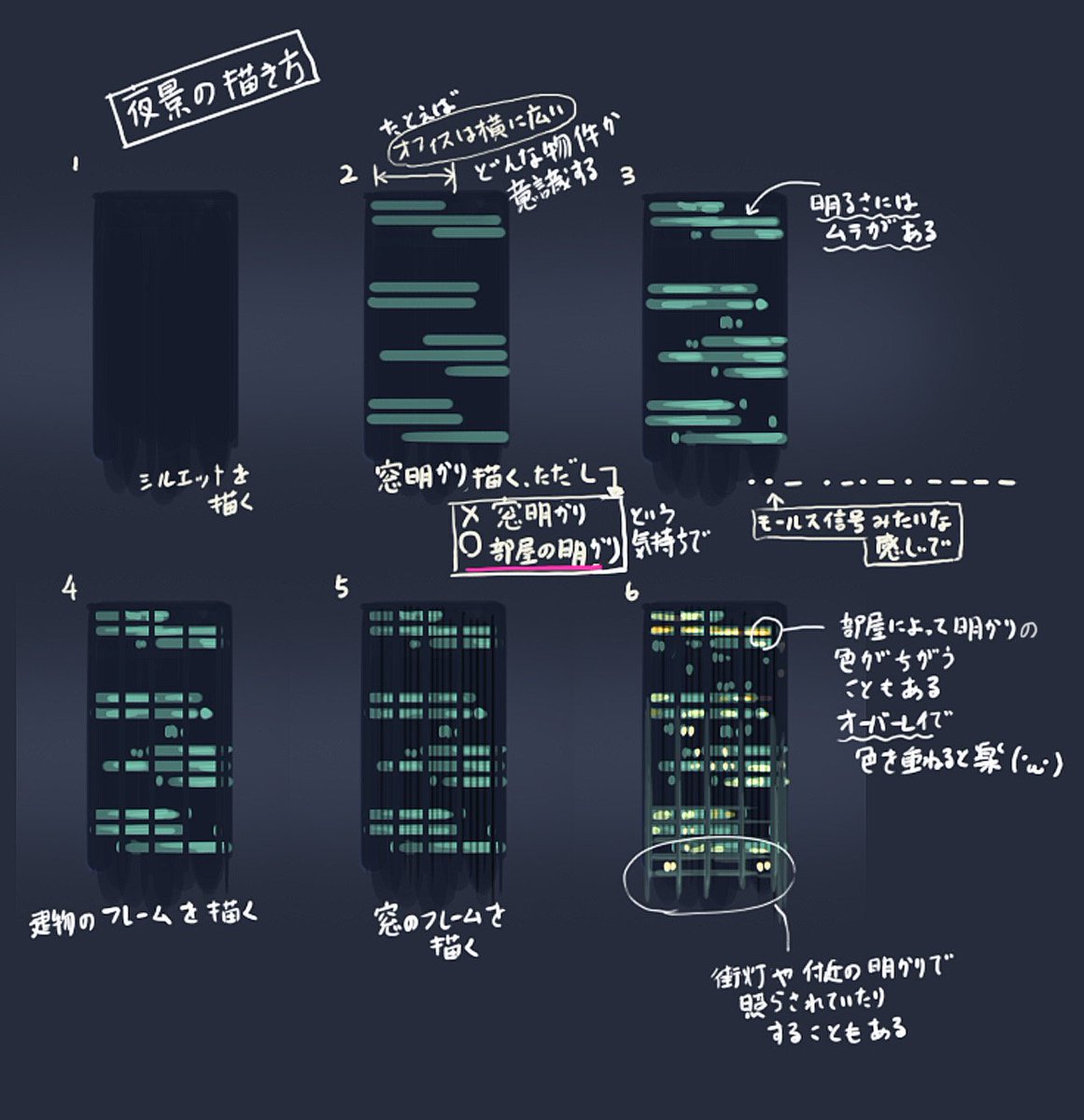 Twitter 上的 夜景もとい夜の高層ビルのメイキング T Co 2klhd10v Twitter