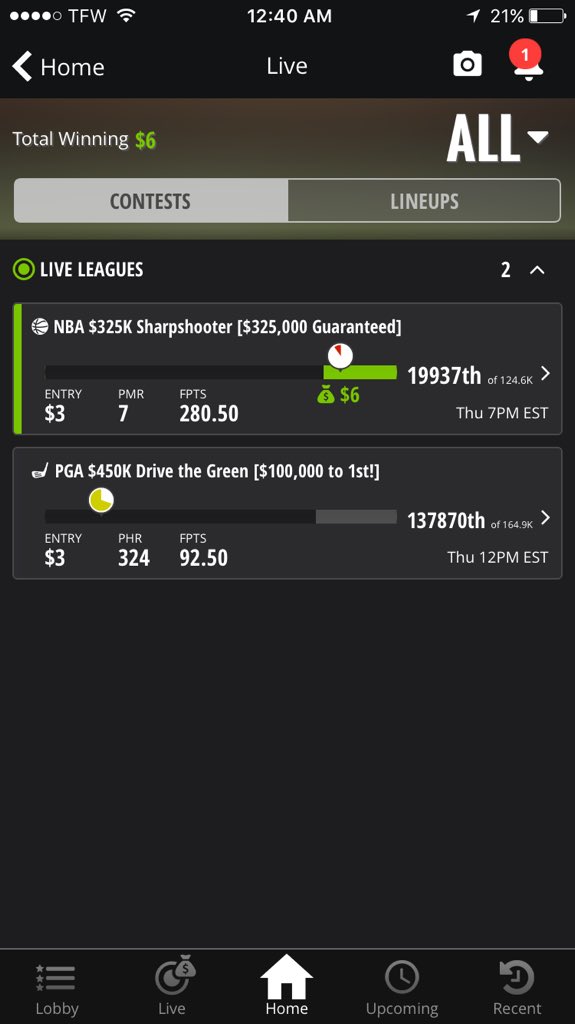 monetizedfuture's tweet image. Only played one lineup tonight in a #GPP ..not great but something. #nosubscriptions #iwatchbasketball