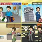 女性の求める理想の男性像【4低】が恐ろしい・・・