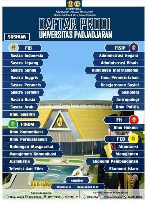 SMAN3PLP's tweet photo. Soshum.
Untuk info lebih lanjutnya, bisa baca-baca di web resminnya.. https://t.co/F5pTPSWEdK https://t.co/Mkyvw3PBkM