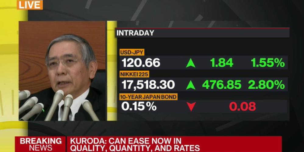 Σύνδεσμος ενσωματωμένης εικόνας