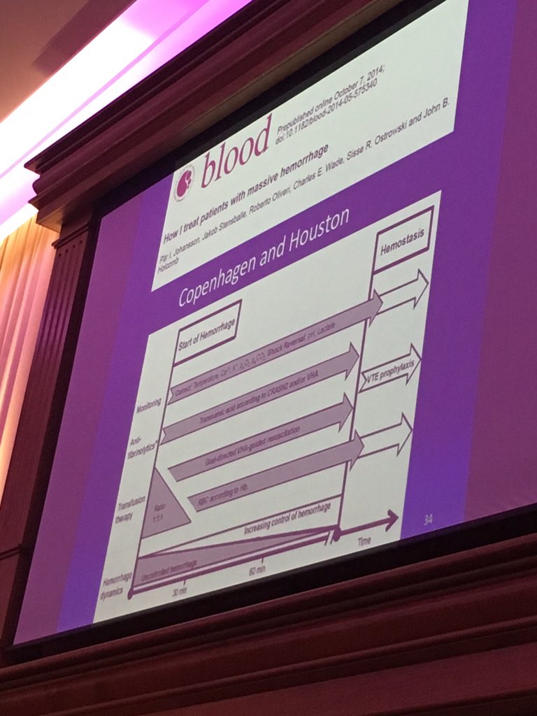 EoghanCon11's tweet photo. No lab test is rapid enough to help guide you #CCR16 #JohnHolcomb https://t.co/2gjCSyJQcB