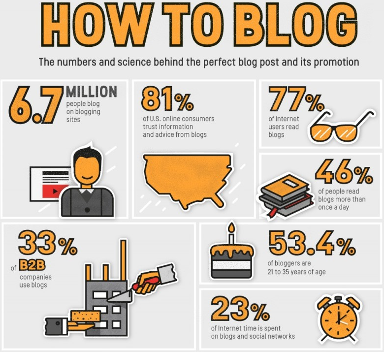 DigitalWorldBusiness tweet media