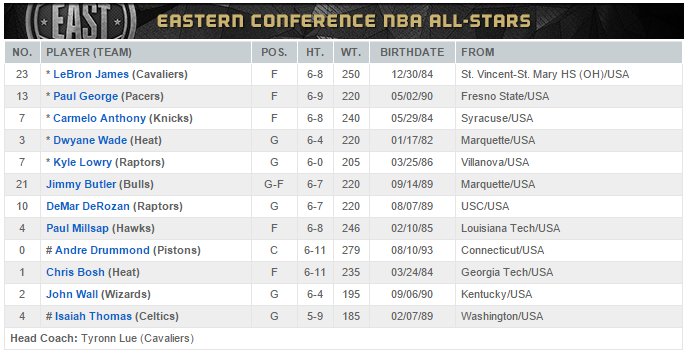 NBA pasion tweet media