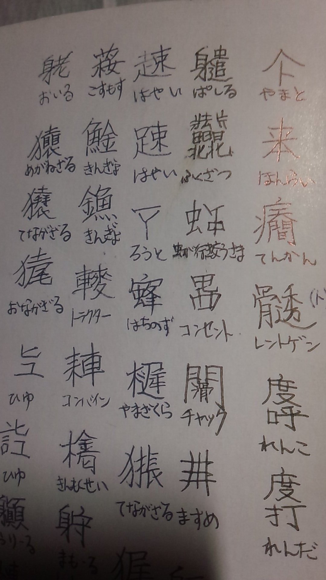 拾萬字鏡 創作漢字と云えば 私が中学生の頃 国語のノートに後ろのページに毎度 先生の話もろくに聞かず新しい漢字を書いていました 見返すと可笑しな字も多く 恥ずかしいです 創作漢字 漢字 T Co C7jshcrhuf Twitter