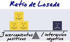 Estimulos