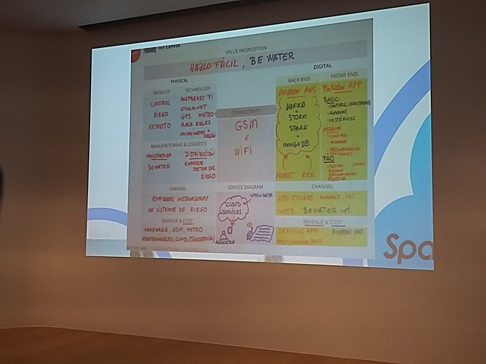 mariapimaymo's tweet photo. First project presented #SUEZIoTLab #creainaction #creatheme @infoaqualogy @suez @Agbar https://t.co/wClFiWp8dL