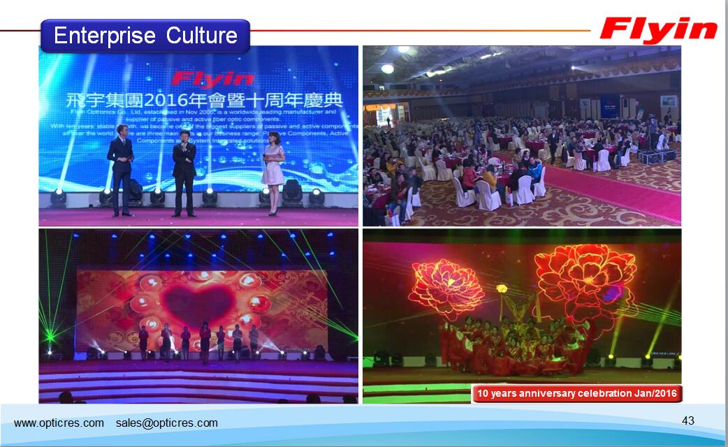 Flyin 10th anniversary, with a grateful heart! Thanks all our clients! opticres.com