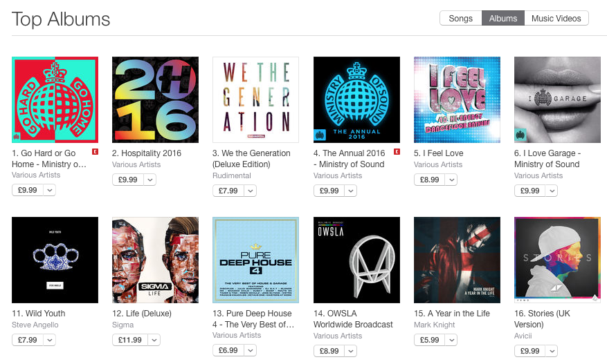 HospitalRecords's tweet photo. 'Hospitality 2016' sitting pretty at #2 in the @iTunes Dance chart! https://t.co/q5bXt7UVik https://t.co/2Imo2mAuJu