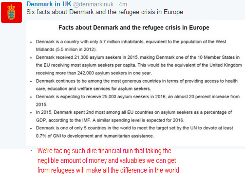 SaveDenmark's tweet photo. Incomplete list! There,  I fixed it for you. 

#SaveDenmark https://t.co/tbQA1YFvQM