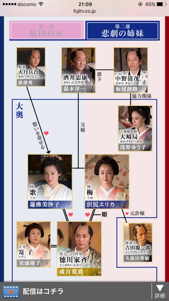 梓 第二部は全く別の話でお志摩ちゃんが出てくる前なのね お志摩ちゃんが恋しいよ 第一部は将軍様が壮年期で第二部は青年期 さらに ういやつじゃういやつじゃ言ってた頃なのかねw 中野清茂と大崎局はどちらにも出てるからキーパーソンかな 大奥 梓 第二部は全く別の話でお志摩ちゃんが出てくる前なのね お志摩ちゃんが恋しいよ 第一部は将軍様が壮年期で第二部は青年期 さらに ういやつじゃういやつじゃ言ってた頃なのかねw 中野清茂と大崎局はどちらにも出てるからキーパーソンかな 大奥