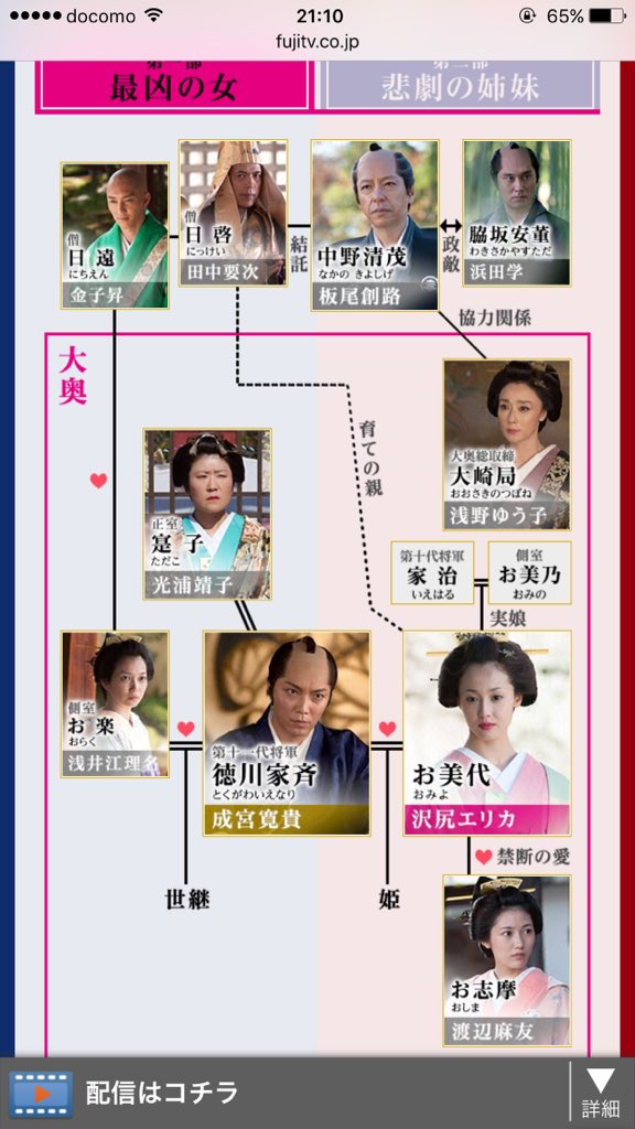 梓 第二部は全く別の話でお志摩ちゃんが出てくる前なのね お志摩ちゃんが恋しいよ 第一部は将軍様が壮年期で第二部は青年期 さらに ういやつじゃういやつじゃ言ってた頃なのかねw 中野清茂と大崎局はどちらにも出てるからキーパーソンかな 大奥 梓 第二部は全く別の話でお志摩ちゃんが出てくる前なのね お志摩ちゃんが恋しいよ 第一部は将軍様が壮年期で第二部は青年期 さらに ういやつじゃういやつじゃ言ってた頃なのかねw 中野清茂と大崎局はどちらにも出てるからキーパーソンかな 大奥