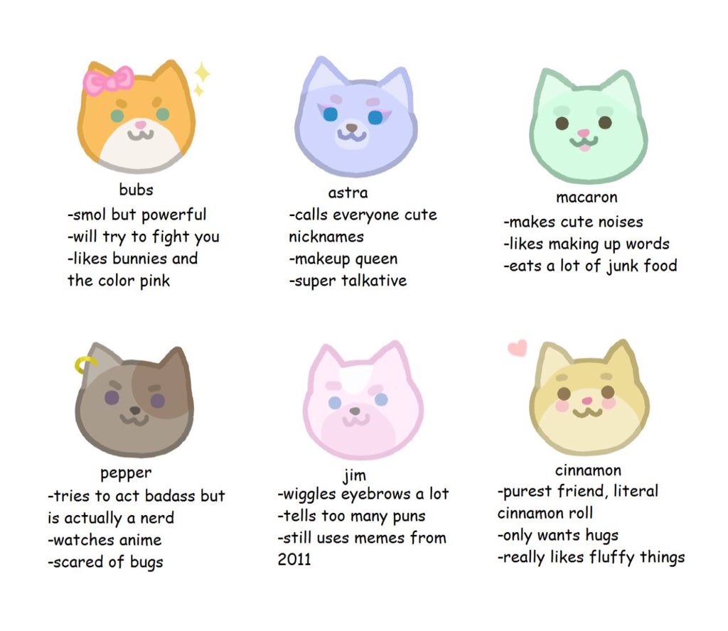 wyrdferns's tweet image. I'm pepper. And a bit of macaron and cinnamon