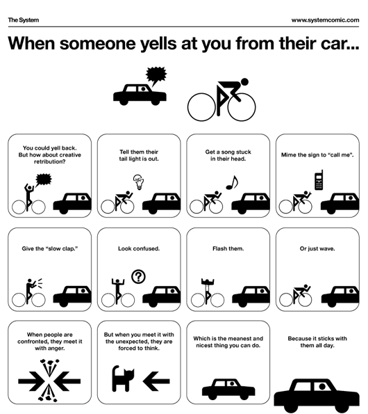 CampfireCycling's tweet photo. I will have to try this. #bicycle #cycling #rideyourbike https://t.co/qVkfbl37iJ