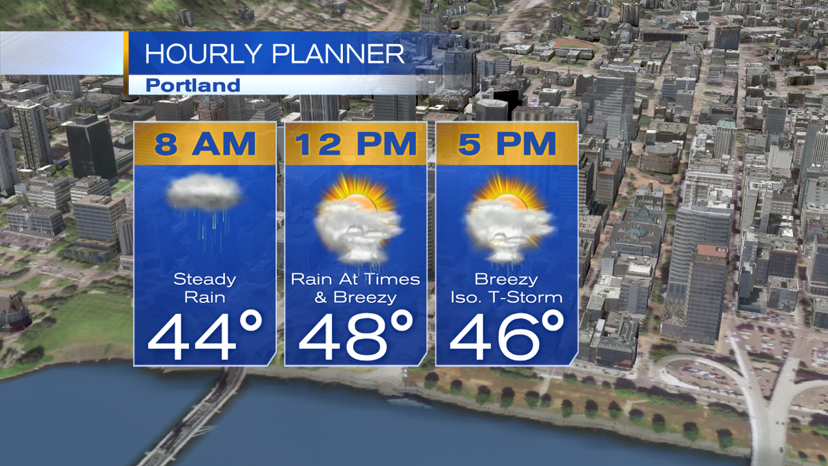 RileyOConnorwx's tweet photo. #FridayPlanner starts off wet. Iso. t-storm possible by afternoon @KOINNews #pdxtst #PDX https://t.co/0VNkC9rjfY