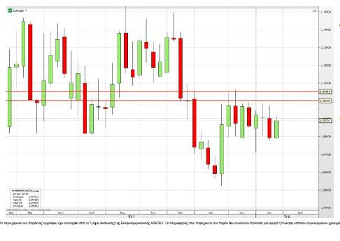 Σύνδεσμος ενσωματωμένης εικόνας