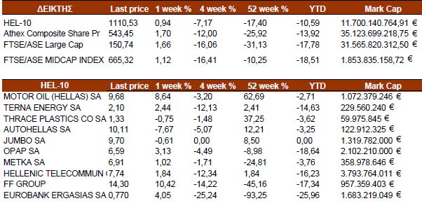 Σύνδεσμος ενσωματωμένης εικόνας