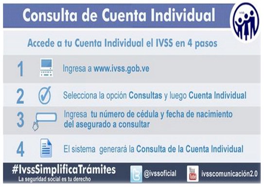 ivssoficial's tweet photo. #IvssSimplificaTrámites consulta tu información del #Ivss ingresando a https://t.co/1TJueZmzAB, fácil y rápido!! https://t.co/g3kyGvsFjs
