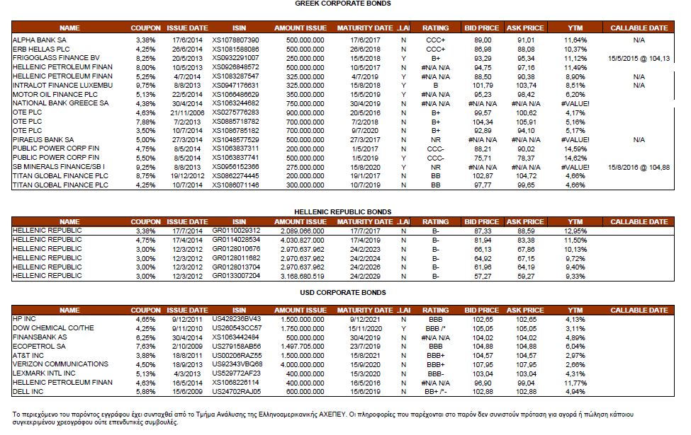 Σύνδεσμος ενσωματωμένης εικόνας