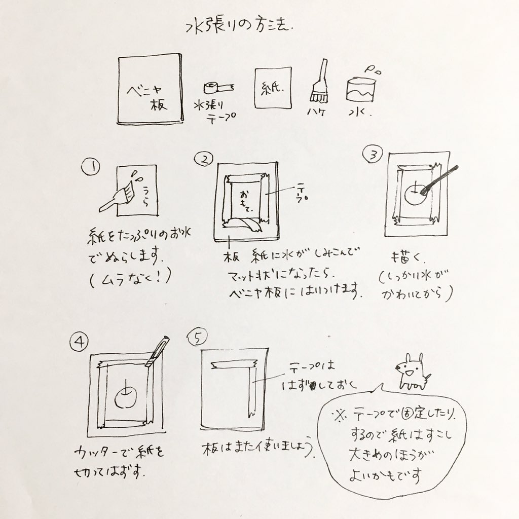 私のイラスト作業についての質問なんでも答えます