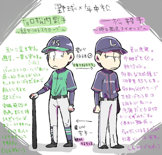 プロ野球のtwitterイラスト検索結果 古い順